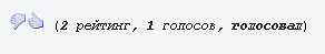 Еще один пример рейтинга записи